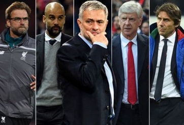 Lịch thi đấu vòng 25 Ngoại hạng Anh: Chờ biến top đầu