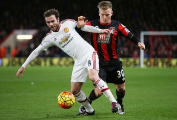 Lịch thi đấu vòng 27 Ngoại hạng Anh: ‘Tọa sơn quan hổ đấu’