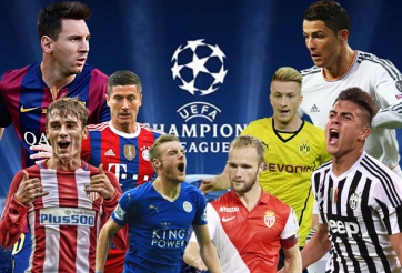 Bốc thăm tứ kết Cúp C1: Những kịch bản vô cùng hấp dẫn