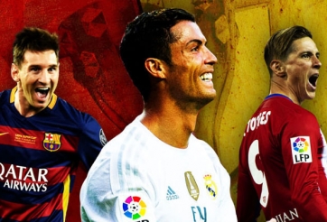 Kết quả, BXH La Liga sau vòng 35: Real bám đuổi Barca