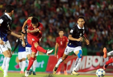 Việt Nam nhận án phạt trước thềm đấu Afghanistan