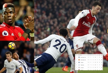 BXH Ngoại hạng Anh sau vòng 12: Đua top 4 hấp dẫn