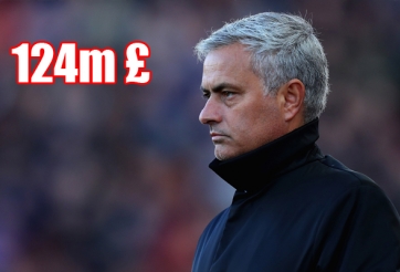 Chuyển nhượng sáng 13/1: MU ở rất gần ‘bom tấn’ 124 triệu bảng