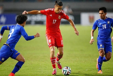 'Messi J', Dangda đá chính, Thái Lan thua trắng Trung Quốc