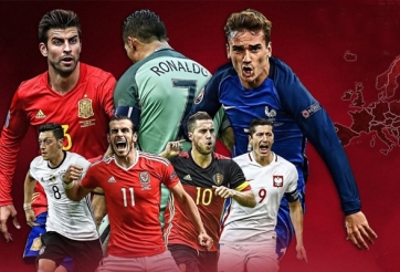 Giá quảng cáo World Cup 2018 của VTV bao nhiêu?