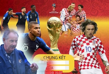 HLV Alfred Riedl: “Pháp sẽ vô địch nhờ 1 sự khác biệt”