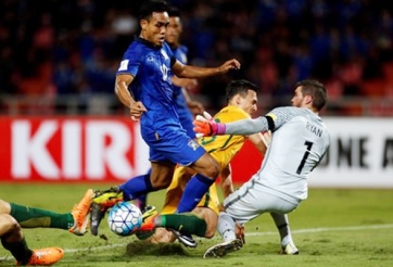 Lịch thi đấu bóng đá 14/10: U19 Việt Nam vs U19 Trung Quốc