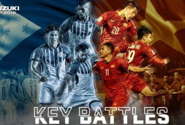 3 điểm nóng quyết định cục diện trận Việt Nam vs Philippines