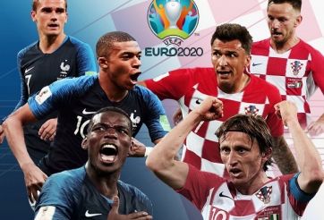 Chính thức: UEFA công bố bảng đấu vòng loại EURO 2020