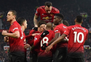 MU nhận thưởng lớn hơn cả Tottenham và Liverpool tại C1