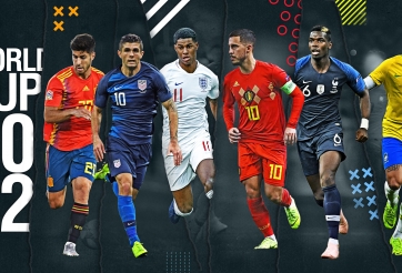 Lịch thi đấu vòng loại World Cup 2022 châu Âu mới nhất