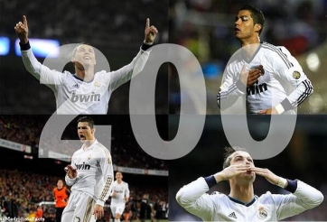 Ronaldo trước cơ hội xô đổ thêm một kỉ lục vĩ đại