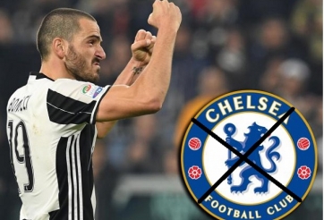 Xong tương lai Bonucci ở Juventus
