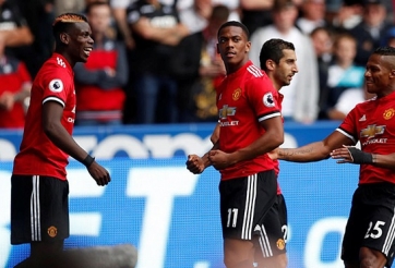 Lộ diện 6 cầu thủ 'không thể đụng đến' ở MU