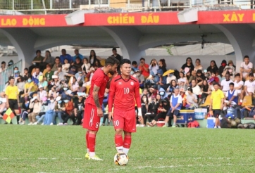  Đội hình, danh sách cầu thủ CLB TP.HCM mùa giải 2018