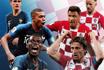Nhận định chung kết World Cup 2018: Pháp vs Croatia
