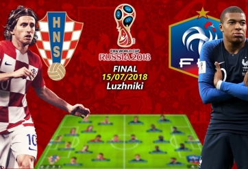 Soi kèo chung kết WC 2018 Pháp vs Croatia: Soi kĩ mới thấy