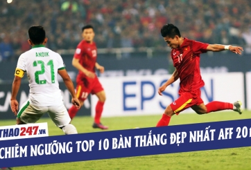 VIDEO: Tuyệt phẩm của Văn Thanh lọt top 10 bàn thắng AFF Cup 2016