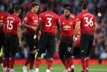 Lịch thi đấu hôm nay ngày 6/10: MU, Juventus gặp khó
