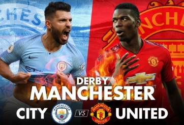 Trực tiếp Man City vs MU kênh nào?