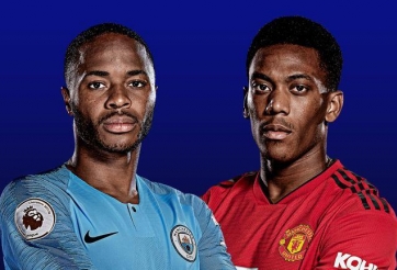 CHÍNH THỨC đội hình MU vs Man City: Không có Pogba