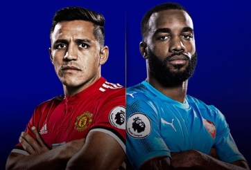 Xem trực tiếp MU vs Arsenal kênh nào, ở đâu?