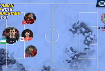 VIDEO: ĐHTB vòng bảng Asian Cup 2019 của FOX (phần 1)