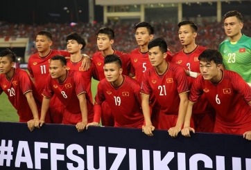 Việt Nam đối đầu đội tuyển Châu Âu tại King's Cup 2019?