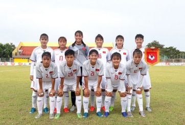 Lịch thi đấu U15 Đông Nam Á của U15 Việt Nam