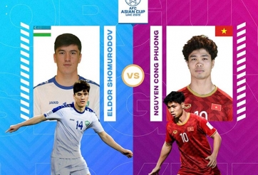 Công Phượng thua cầu thủ Uzbekistan ở sân chơi Việt Nam luôn 'vô đối'