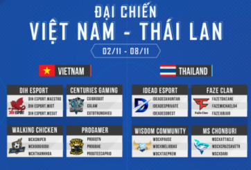 Fifa Online 4: Kết quả EACC Autumn 2020 hôm nay ngày 3/11