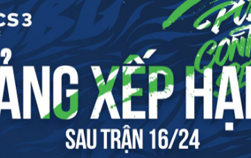 BXH PCS3 APAC sau 16/24 trận: LG Dvine tiếp tục dẫn đầu