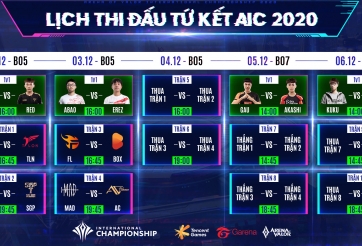 Lịch thi đấu Tứ Kết AIC Liên Quân Mobile 2020