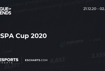 Lịch thi đấu LMHT KeSPA Cup 2020 mới nhất