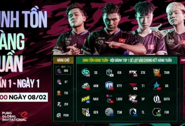 Trực tiếp PGI.S 2021 hôm nay 8/2