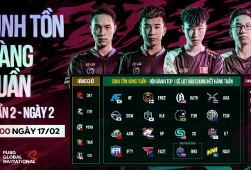 Kết quả PGI.S 2021 hôm nay 17/2