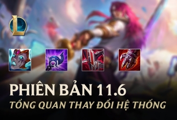 Tổng quan bản cập nhật 11.6 trong LMHT