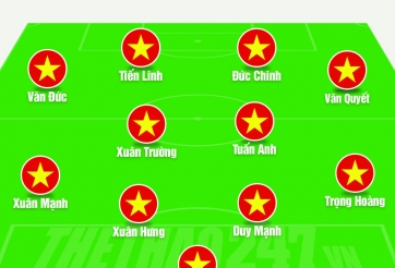 Vietnam: Best players possibly left out in King’s Cup 2019