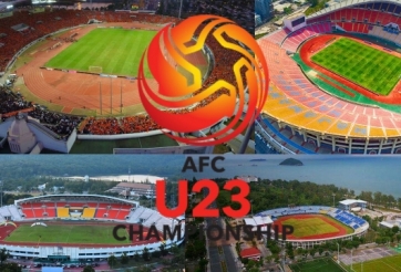 Thailand to be stripped AFC U23 Championship hosting rights, U23 Thailand lose a slot