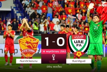 Thai press: ‘Vietnam wins impressively, Thailand loses poorly’