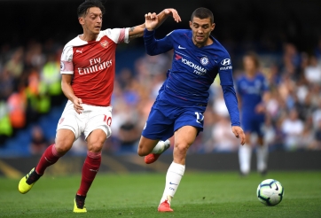 Lịch thi đấu bóng đá hôm nay ngày 5/5: Căng thẳng top 4 NHA