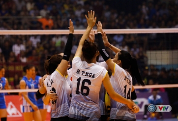 Cơ cấu giải thưởng tại Giải bóng chuyền nữ Quốc tế VTV Cup Tôn Hoa Sen 2019