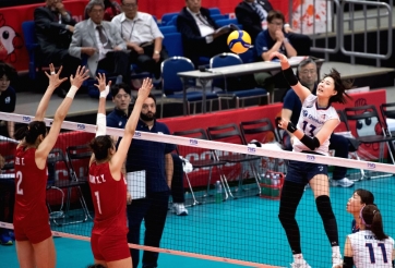 Kết quả, bảng xếp hạng World Cup bóng chuyền nữ 2019