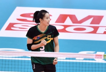 Lịch thi đấu CLB Denso của Thanh Thuý tại Nhật Bản