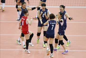 Lịch thi đấu bóng chuyền nữ vòng loại Olympic Tokyo 2020 khu vực châu Á