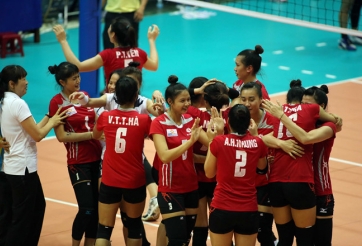 Giải bóng chuyền nữ quốc tế Cup LienVietPostBank 2020 bị huỷ vì virus corona