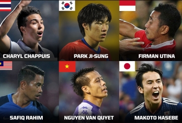 Văn Quyết bất ngờ lọt danh sách tiền vệ được yêu thích nhất châu Á