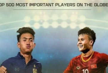 Báo Thái tự hào khi Suphanat sánh ngang Quang Hải