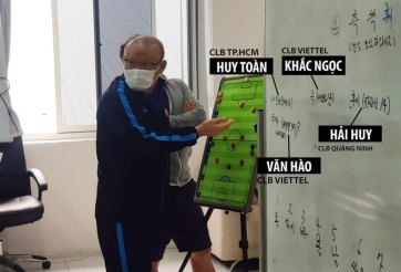 HLV Park Hang Seo 'tung hỏa mù' với danh sách ĐT Việt Nam?