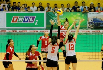 Kết quả bóng chuyền hôm nay ngày 17/12